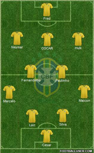 Brazil Formation 2014