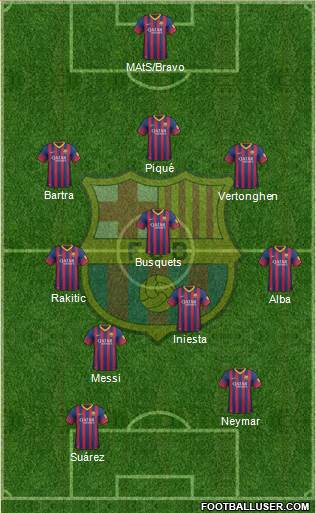 F.C. Barcelona Formation 2014