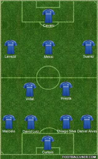 Chelsea Formation 2014