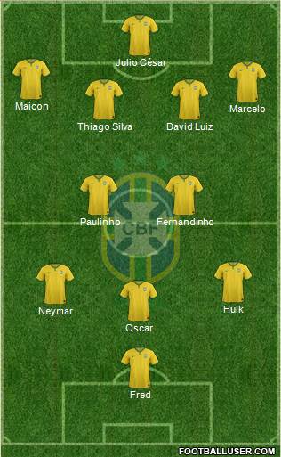 Brazil Formation 2014