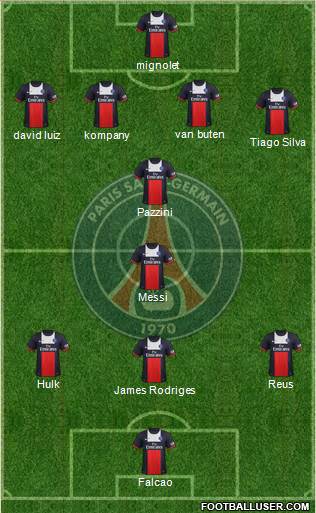 Paris Saint-Germain Formation 2014