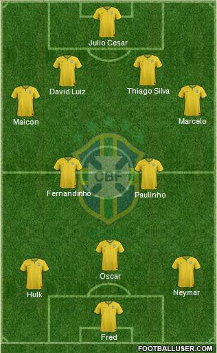 Brazil Formation 2014