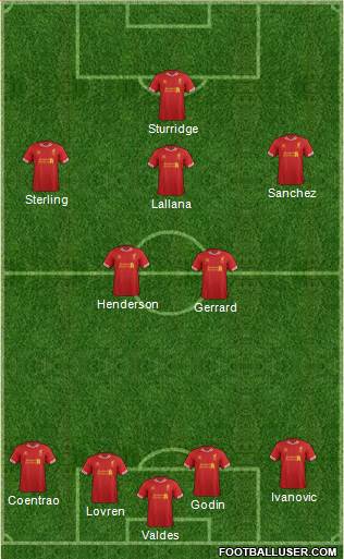 Liverpool Formation 2014