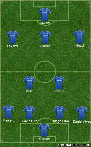 Chelsea Formation 2014