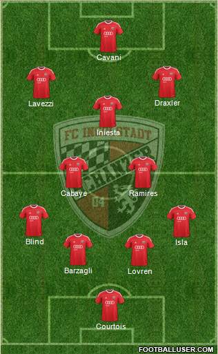 FC Ingolstadt 04 Formation 2014