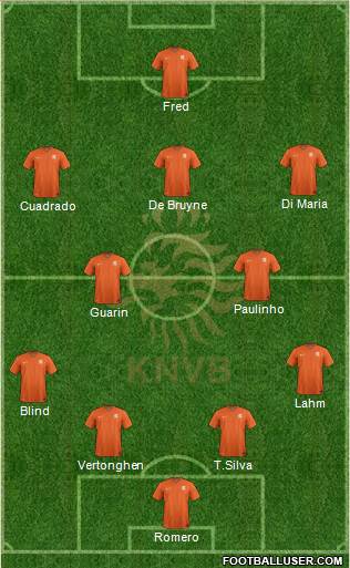 Holland Formation 2014