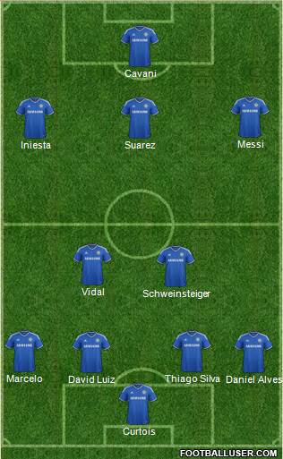 Chelsea Formation 2014