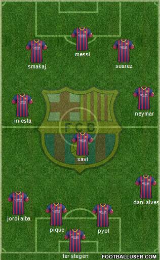 F.C. Barcelona Formation 2014