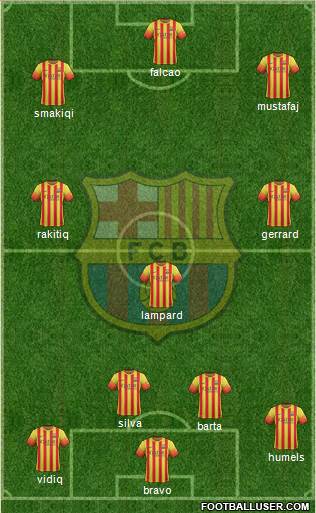 F.C. Barcelona Formation 2014