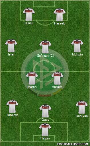 Germany Formation 2014