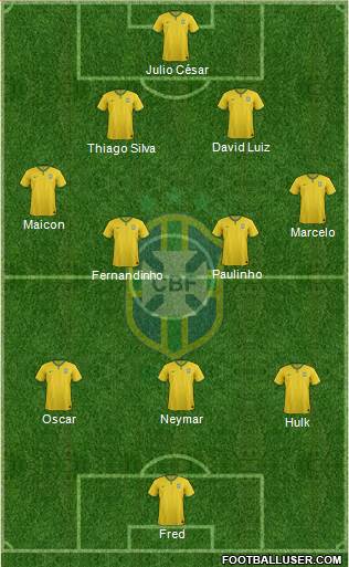 Brazil Formation 2014
