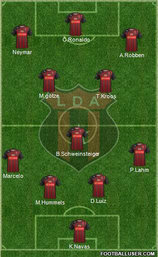 Liga Deportiva Alajuelense Formation 2014