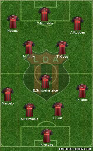 Liga Deportiva Alajuelense football formation