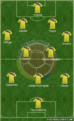 Colombia Formation 2014