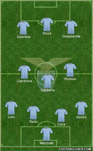 S.S. Lazio Formation 2014