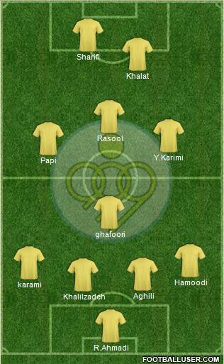 Sepahan Esfahan Formation 2014