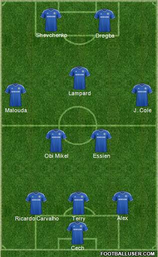 Chelsea Formation 2014