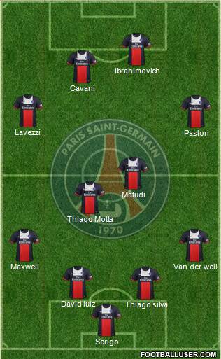 Paris Saint-Germain Formation 2014