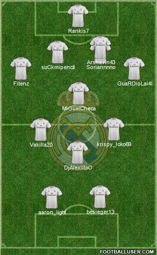 Real Madrid C.F. Formation 2014