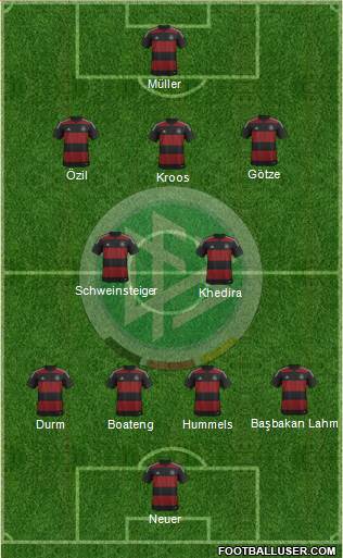 Germany Formation 2014