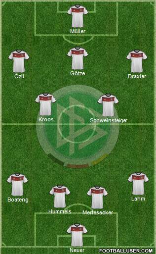 Germany Formation 2014