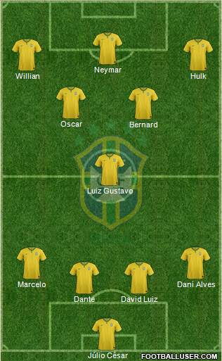 Brazil Formation 2014