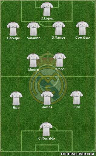 Real Madrid C.F. Formation 2014