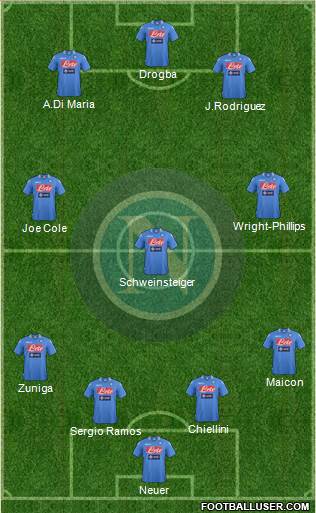 Napoli Formation 2014