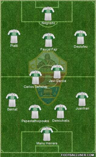 Elche C.F., S.A.D. Formation 2014