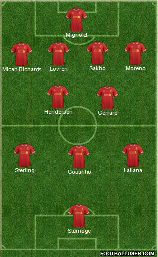 Liverpool Formation 2014