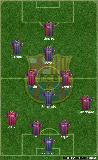 F.C. Barcelona Formation 2014