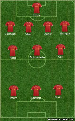 Liverpool Formation 2014