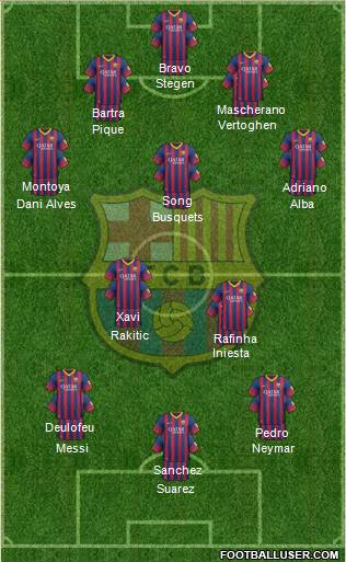 F.C. Barcelona Formation 2014