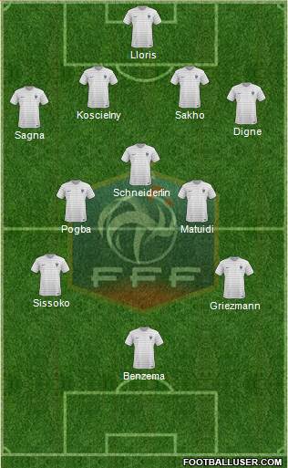 France Formation 2014