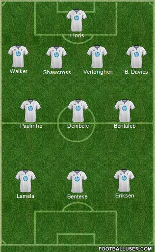 Tottenham Hotspur Formation 2014