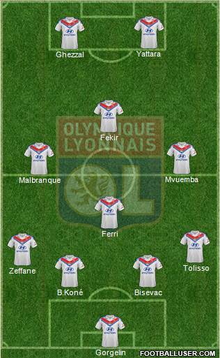 Olympique Lyonnais Formation 2014