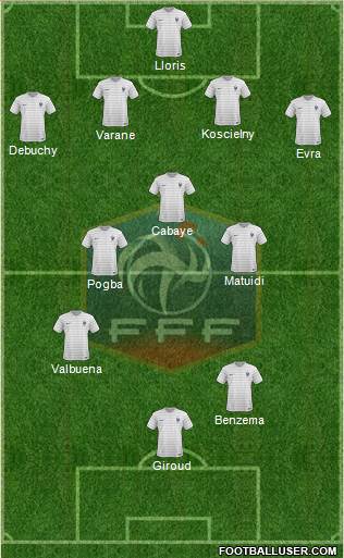 France Formation 2014