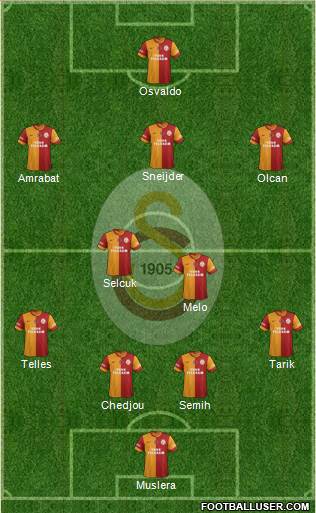 Galatasaray SK Formation 2014