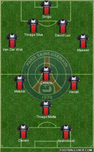 Paris Saint-Germain Formation 2014