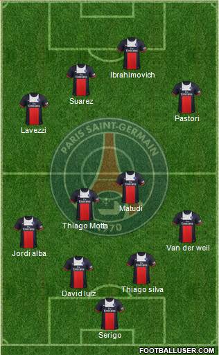 Paris Saint-Germain Formation 2014