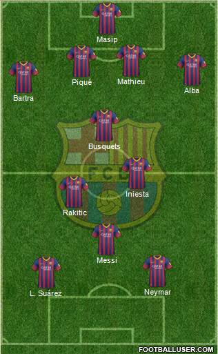 F.C. Barcelona Formation 2014