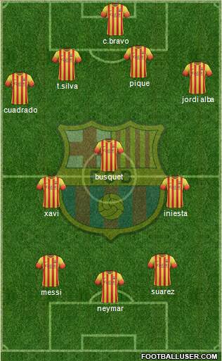 F.C. Barcelona Formation 2014