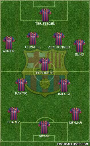 F.C. Barcelona Formation 2014