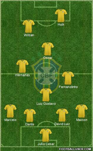 Brazil Formation 2014