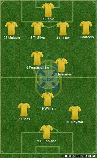 Brazil Formation 2014