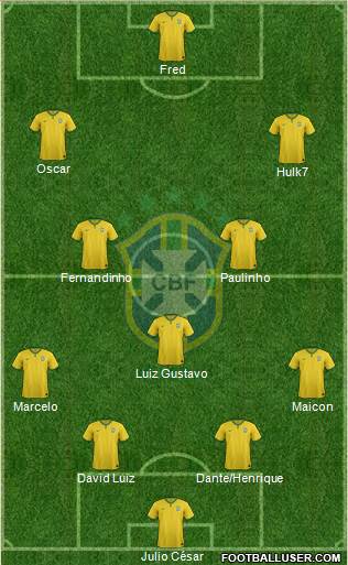 Brazil Formation 2014
