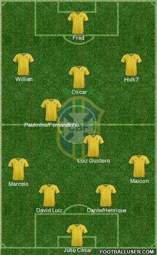 Brazil Formation 2014