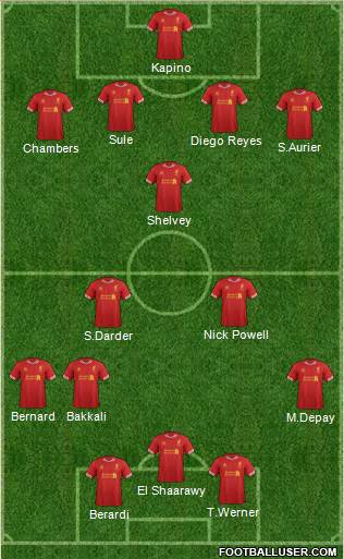 Liverpool Formation 2014