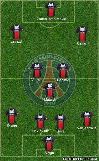Paris Saint-Germain Formation 2014
