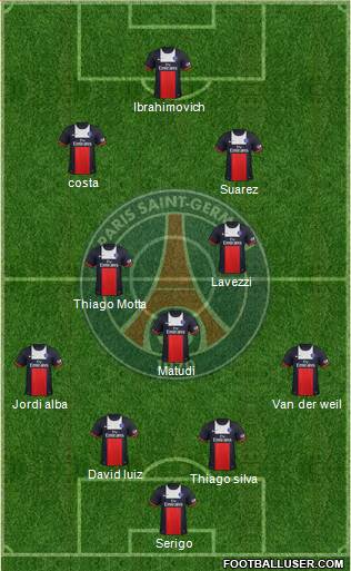 Paris Saint-Germain Formation 2014